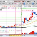 삼양메디칼 이미지