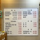 산수갈비 이미지