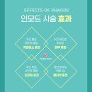 라엘르의원 이미지