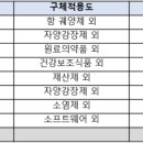 (주) 칸테크 네이버블로그