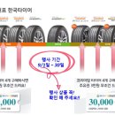 티스테이션 형곡점 이미지