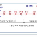 곤지암삼성공인중개사사무소 이미지