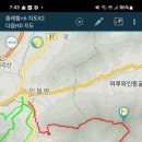 지리산구룡호텔 이미지