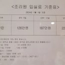 선린산후조리원 이미지