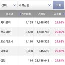 성안카써비스 이미지