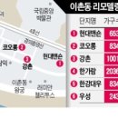 용산-이촌-35 이미지