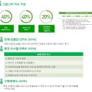 그린스타