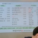 메밀의정석 이미지