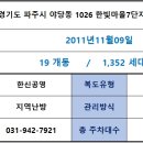 한빛마을7단지 한신휴플러스 이미지
