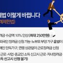 2018년 기초생활수급자,차상위계층.한부모가정 근로장려금 자녀장려금 자격조건 정기신청기간은 2018년 5월1일 ~ 2018년 5월31일 입니다. 이미지