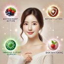 닥터윤뷰티플의원 이미지