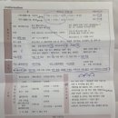 동방투어 | [웨딩홀 투어] 진주 동방호텔 홀투어 후기