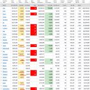 2022년 5월 30일(월) : 우려가 지워진 후에도 남은 불편, 못다한 사랑이 피길 이미지