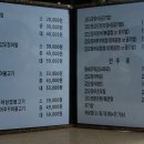 박가네코다리