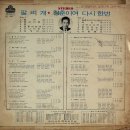 민인설 작곡집 [팔벼개／청춘이여 다시한번] (1972) 이미지