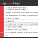 이마트24 대전둔산시티점 네이버블로그