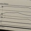 스케치바디PT&필라테스 이미지