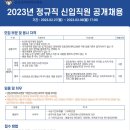 경희대학교병원 이미지