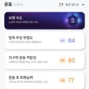 [내돈내산 후기] 젠톡 &#39;유전자 검사 키트&#39; 구입법, 구성, 결과