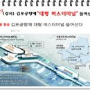 풍무역 이미지