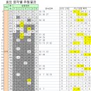 남양동8통 티스토리