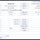 성림산업 이미지