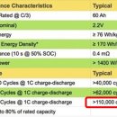 다우목장 이미지