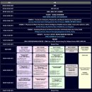 (주)동해SK텔래콤 이미지