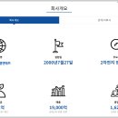 앨앤에프