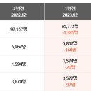 보령시청 이미지
