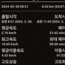 매지순환둘레길 이미지