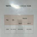 애월햇살 민박 이미지