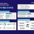 위로보틱스