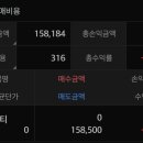 비례농장 네이버블로그