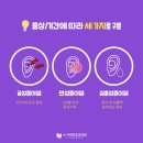 이상일이비인후과의원 이미지