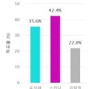 원북농업협동조합 이미지