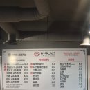 맨날김치찌개 | [영등포 맛집] 맨날 먹는 김치찌개 내돈내산 후기 / 생고기 김치찌개