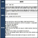 [중국] 청도 금산CC 2박3일 추석 연휴특가 9월 23일 출발!! 이미지