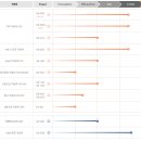 주식회사 이노바이오 이미지