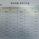 휴먼파크리움 이미지