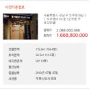 청구리빙텔