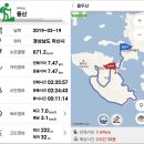 남해비경