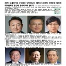 [보도자료] COVID-19 생물무기 테러 및 집단살해 사건 - 국제테러리스트 일루미나티 조직 연루 (조직원 명단 공개) 이미지