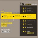 KB국민카드, ‘꿈꾸는 광고인’ 1억원 공모전 !!CJ E&amp;M 이미지