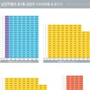 미리내마을4-2단지 티스토리