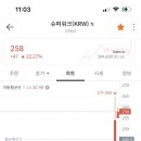 브이크레딧 이미지
