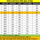 엑스트라(EXTRA) 이미지