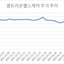 비엠케어 이미지