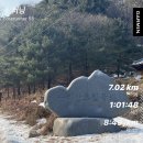 병목안시민공원 | 병목안 시민공원 안양 러닝 코스 주차 후기