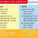 대룡산업 이미지